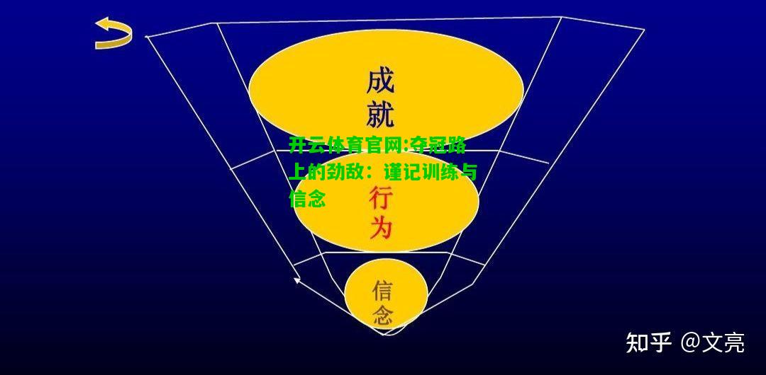 开云体育官网:夺冠路上的劲敌：谨记训练与信念