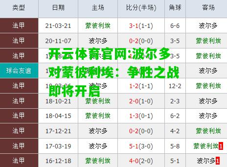 开云体育官网:波尔多对蒙彼利埃：争胜之战即将开启
