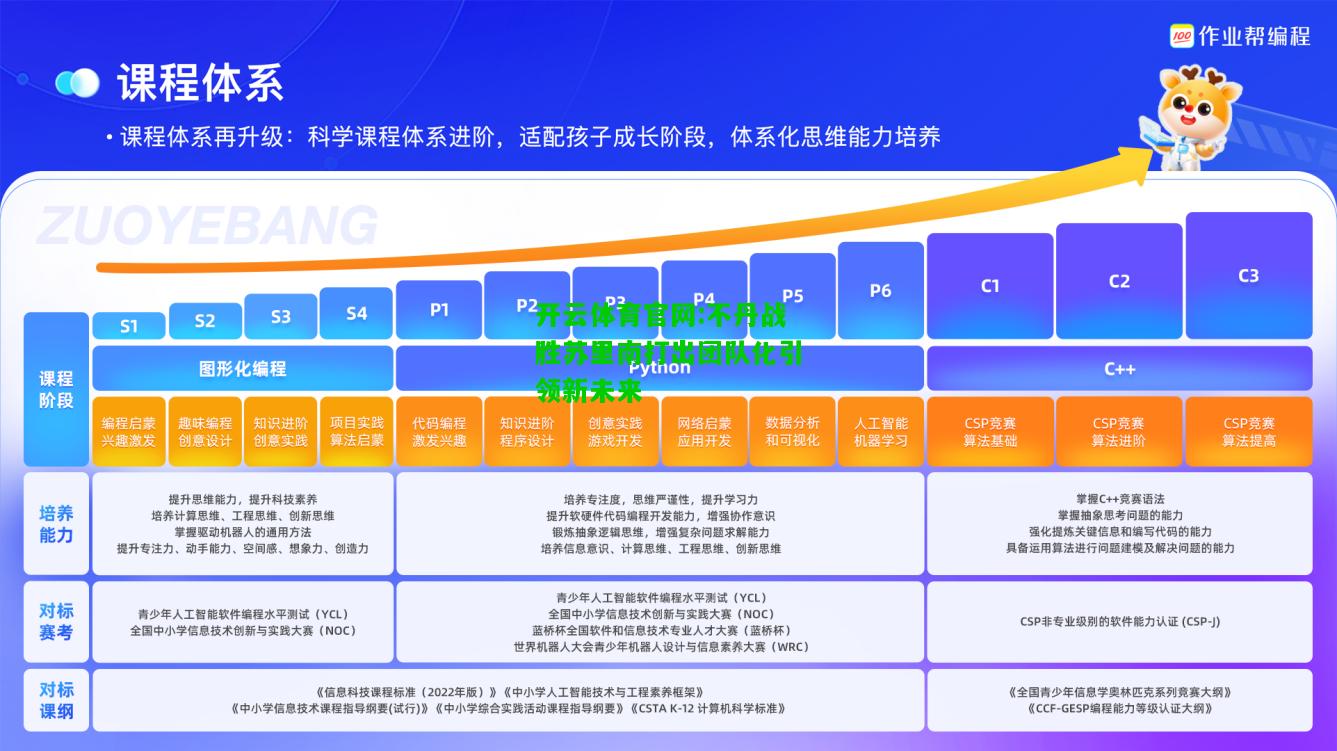 开云体育官网:不丹战胜苏里南打出团队化引领新未来