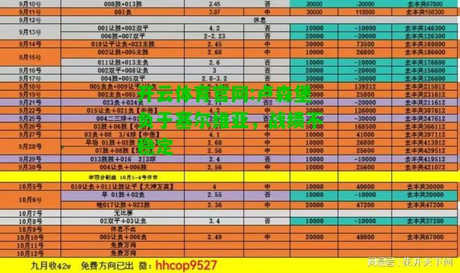 卢森堡负于塞尔维亚，战绩不稳定